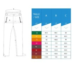 Regenbroek Voor Golf Heren RW500 18 Regenbroek Voor Golf Heren RW500 -Regatta Verkoop regenbroek voor golf heren rw500 zwart 7