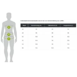 Loeffler Wielrenshirt Zonder Mouwen M Bike Tanktop FZ Aero BL - Blauw -Regatta Verkoop wielrenshirt zonder mouwen m bike tanktop fz aero bl blauw 1